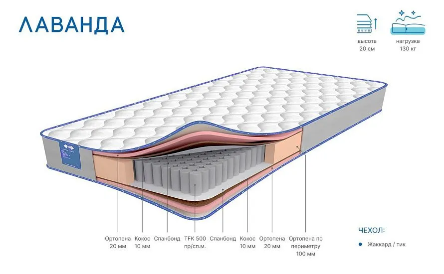 Матрас «Лаванда» 1600*2000*200, жаккард/тик - 1 Матрас «Лаванда» 1600*2000*200, жаккард/тик - 1